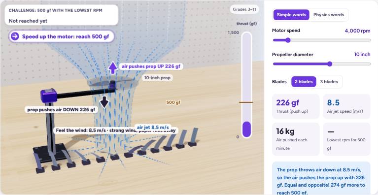 Where thrust comes from preview