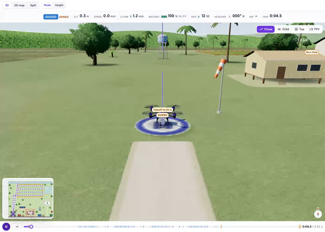 Survey the rice field preview