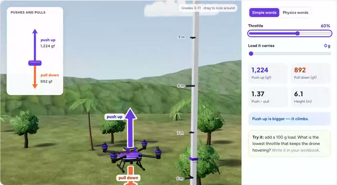 Thrust versus weight preview